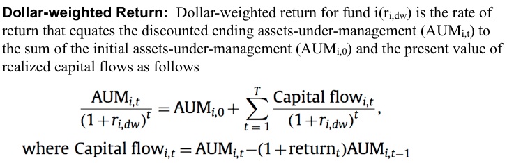 Currency strength formula